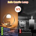 thumbnail image 4 of Electric Candle Warmer Lamp with Timer & Dimmer, Modern Burner Light for Jar Candles, Dimmable Wax Melts Warmer for Bedroom Home Decor, Candle Melter Heater Gifts for Mom, 4 of 7