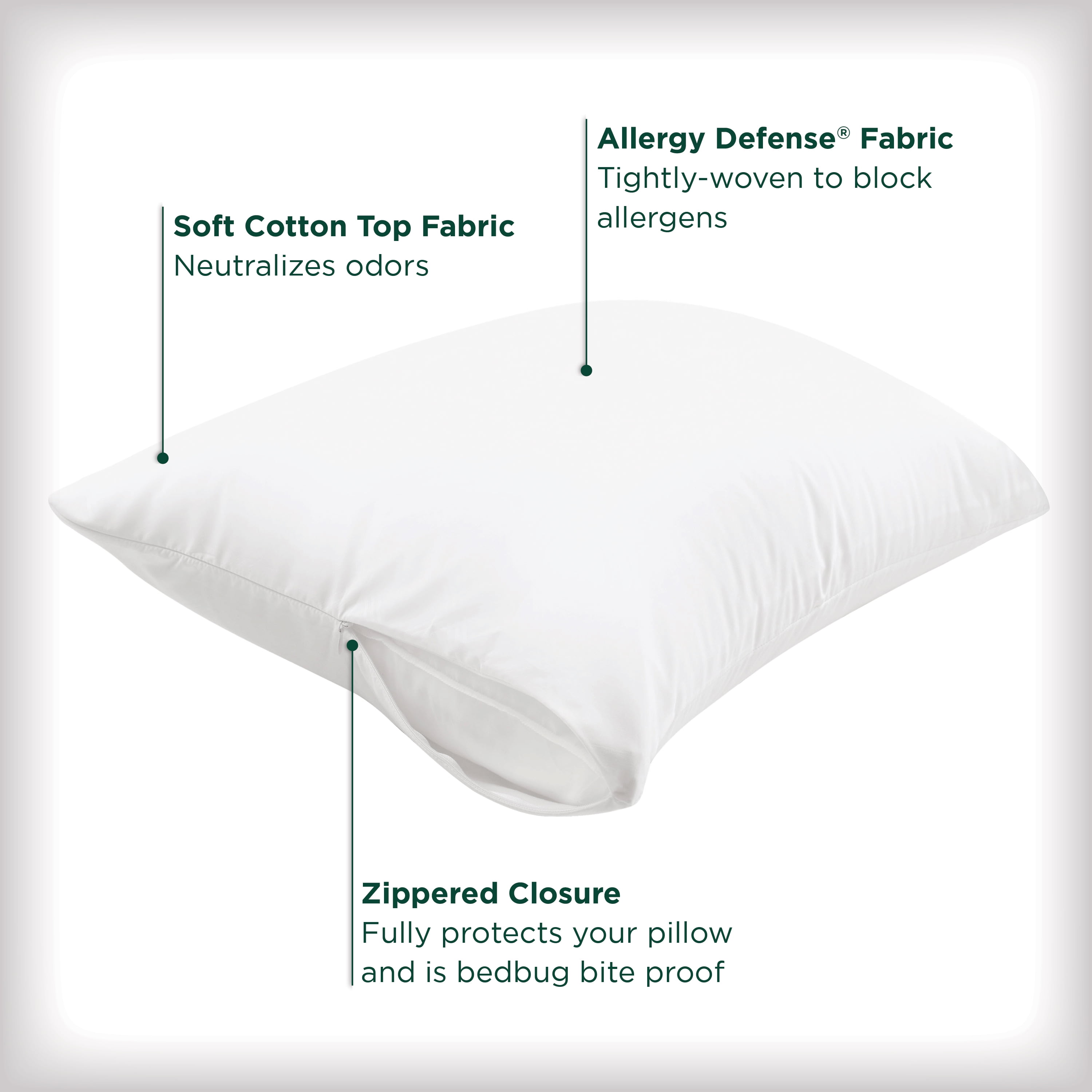 AllerEase Cotton Fresh Allergy Pillow Cover Protector, Jumbo, White- Zippered 4-Pack