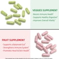 thumbnail image 4 of Fruits & Veggies Supplements, Whole Fruit and Vegetable, Antioxidants, Heart & Skin Health, Body Energy, 180 Capsules, 4 of 11