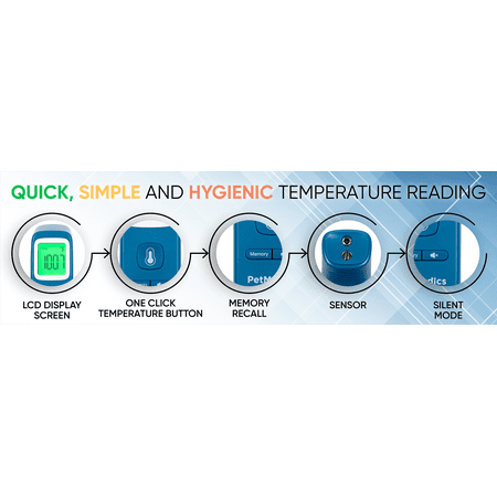 PetMedics - Digital Non-Contact Dog Thermometer - Blue