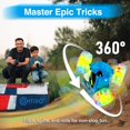 thumbnail image 3 of Control remoto para coche Contixo SC3A Kids 4WD Stunt LED, 3 of 6