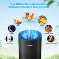 thumbnail image 3 of SEJOY Air Purifier for Home Large Room up to 800 Sqft, HEPA Air Purifiers for Bedroom, Remove 99.9% of Pet Hair, Allergies, Smoke, Odors, Dust, Pollen, 3 of 8
