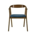 thumbnail image 3 of Santana Wood Dining Chair in Walnut Finish with Blue Fabric - Set of 2, 3 of 6