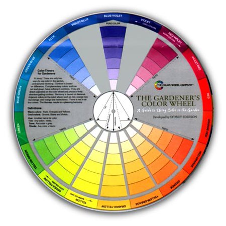 Gardener's Color Wheel Helps Gardeners Create Exciting Color ...