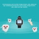 thumbnail image 5 of Mobile Receiver Wireless Mobile Wristwatch Receiver   10xPager TransmitterModel CTW06+CTT33US 100-240V ANGGREK Mobile Receiver, 5 of 8
