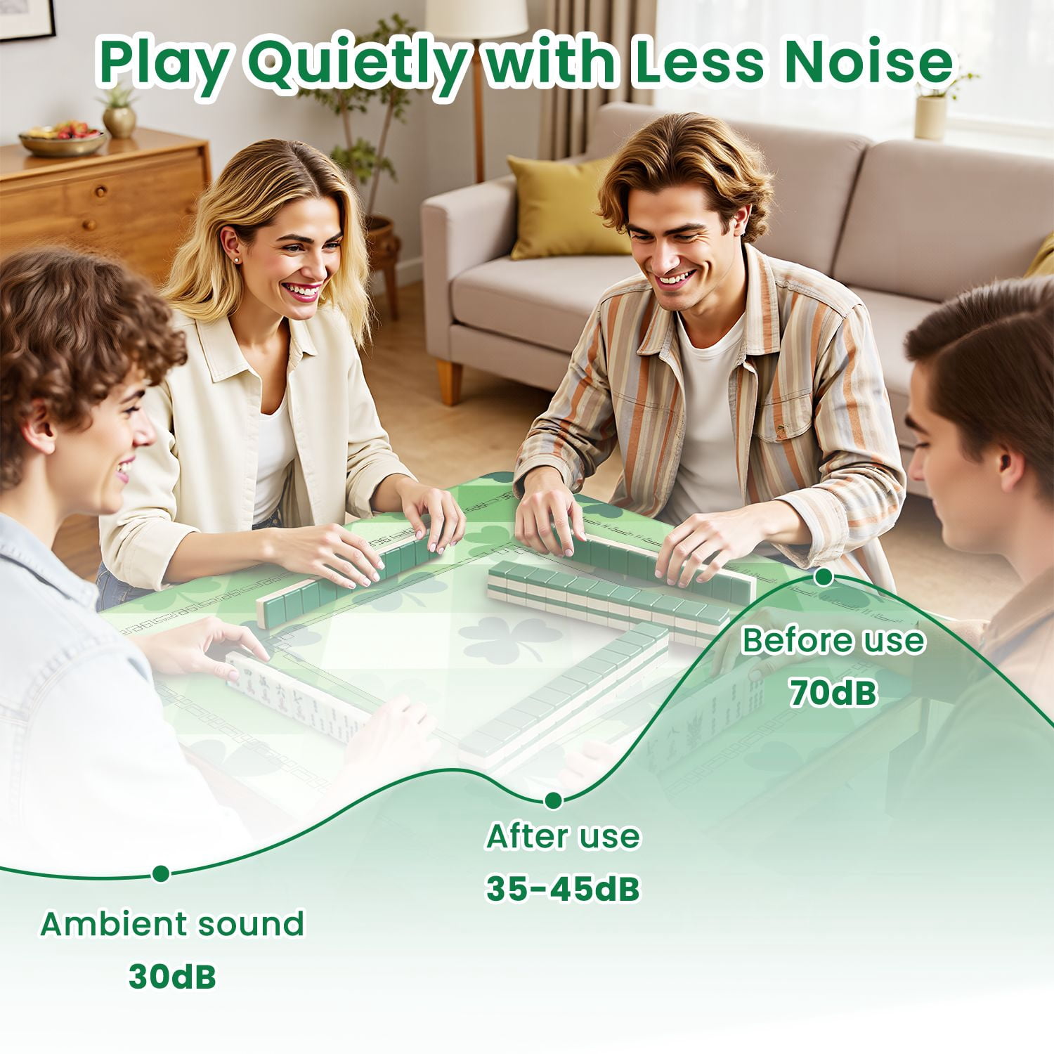 Mahjong Mat 31.5" x 31.5" Green Geometric Plaid Non-Slip Noise Reduction American Mahjong Tiles Table Cover for Dominoes Poker Card Board Games Gift