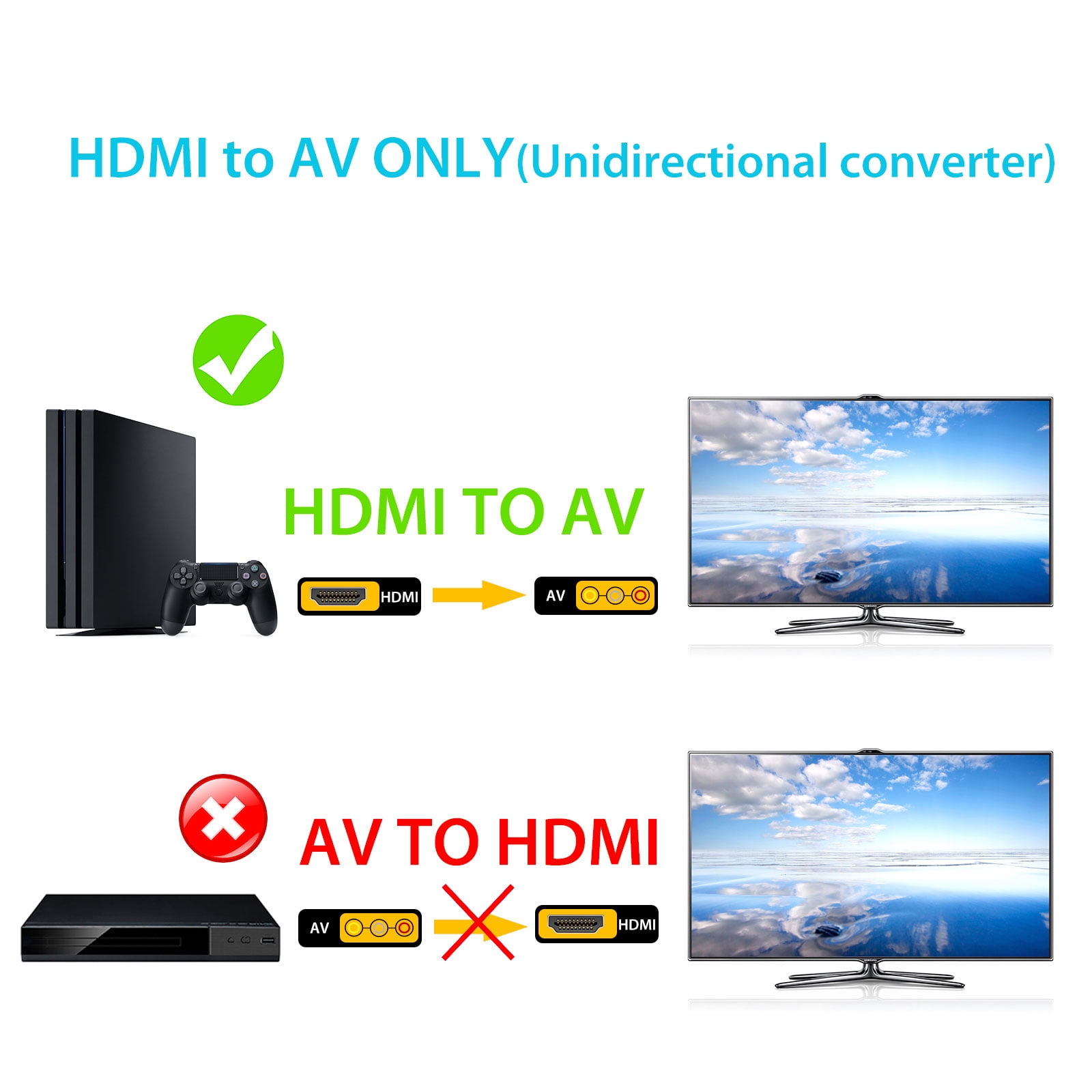 firestick hdmi converter to rca tv firestick hdmi converter to rca tv