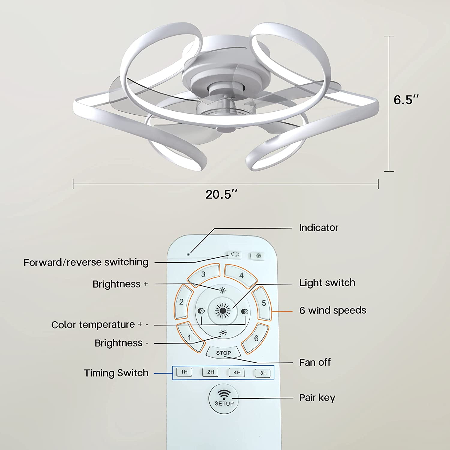 Surnie Ceiling Fan with Light Remote Low Profile Ceiling Fan 6 Speeds 3 Colors Modern Bladeless Flush Mount Ceiling Fans Reversible Dimmable Geometric for Living Room Bedroom Kitchen, White