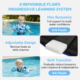 thumbnail image 4 of Koorium 3-in-1 Toddler Swim Vest Life Jacket for Kids,Pool Floaties Jacket 33-66lbs, Toddler Anti-Chafe Remove Arm Floats Swim Jacket with Water Wings for Boys Girls Child, 4 of 9
