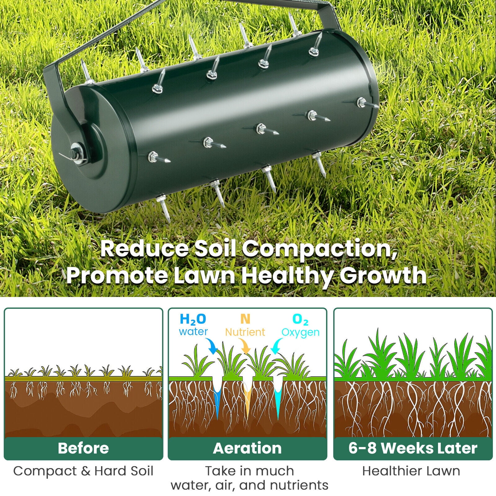 Amijoy 18" Manual Lawn Aerator Heavy Duty Rolling Push Grass Aeration Tool with Handle