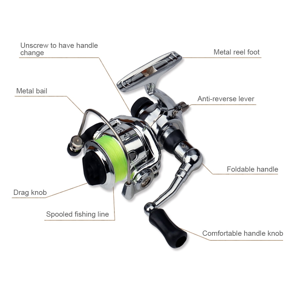Aibecy Fishing Rod Reel Combo Pen Fishing Pole Spinning Kit Telescopic