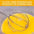 thumbnail image 4 of Stainless Steel Hand Whisk | Manual Egg Beater & Cream Whipper | Multi-Purpose Kitchen Mixing Tool | Durable Rust-Resistant Design | 3 Sizes Available, 4 of 15