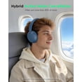 thumbnail image 5 of TALIX H30 Adaptive ANC Wireless Headphones Over Ear,Active Noise Cancellation with Multiple Modes,Blue, 5 of 10