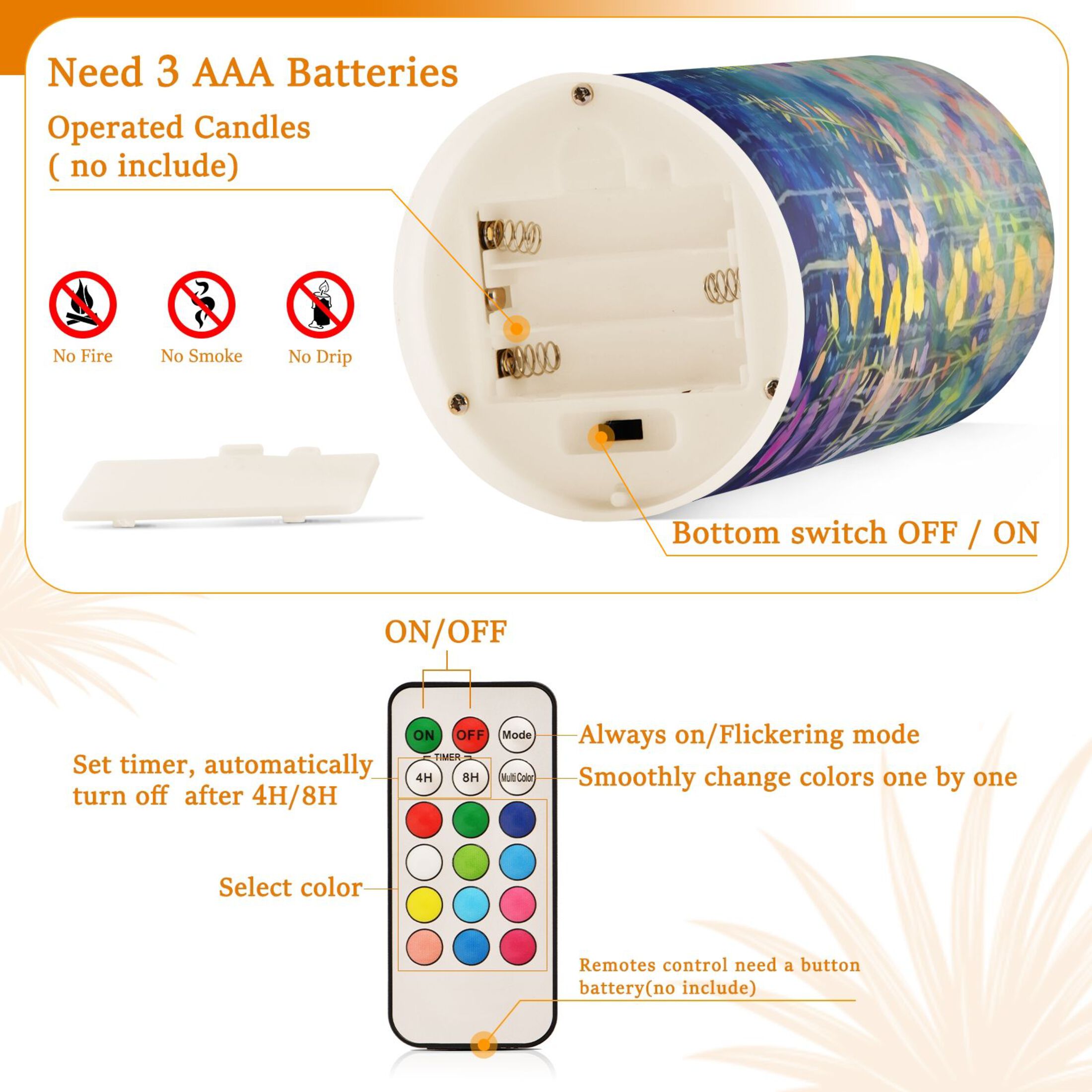 Garden Wildflower Flickering Flameless Candles Battery Operated with Remote Timer LED Pillar Candles Set of 2
