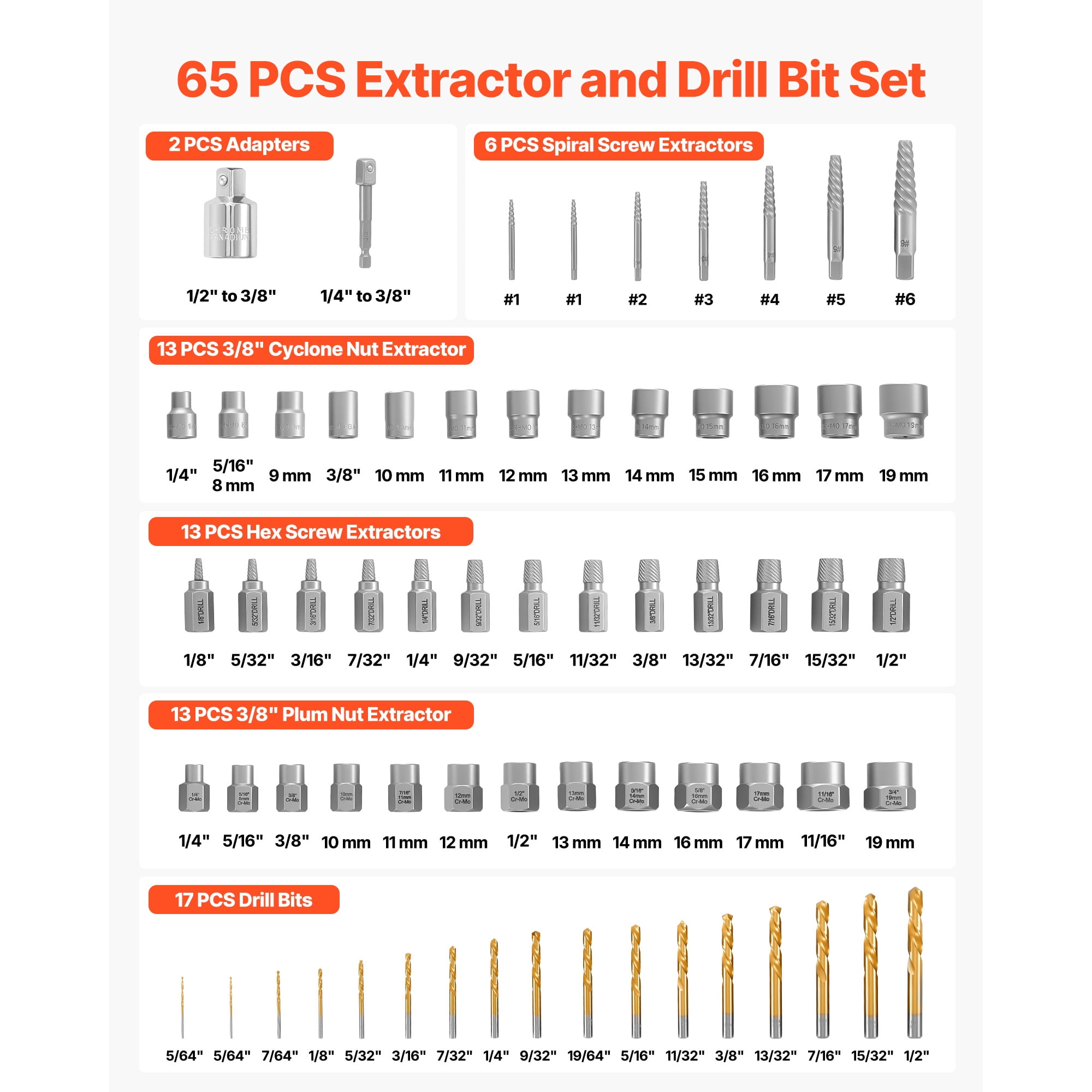 KFFKFF 65-Piece Screw Extractor and Drill Bit Set, Includes Nut Bolt Extractors, Adapters, and Storage Case, Made of Cr-Mo Steel for Removing Damaged, Stripped, or Rounded Fasteners