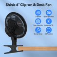 thumbnail image 4 of Shinic Ventilador con clip de 6.0 in con abrazadera fuerte, potente flujo de aire, inclinación ajustable, ventilador de escritorio de refrigeración silencioso para RV, dormitorio, hogar, oficina, coch, 4 of 5