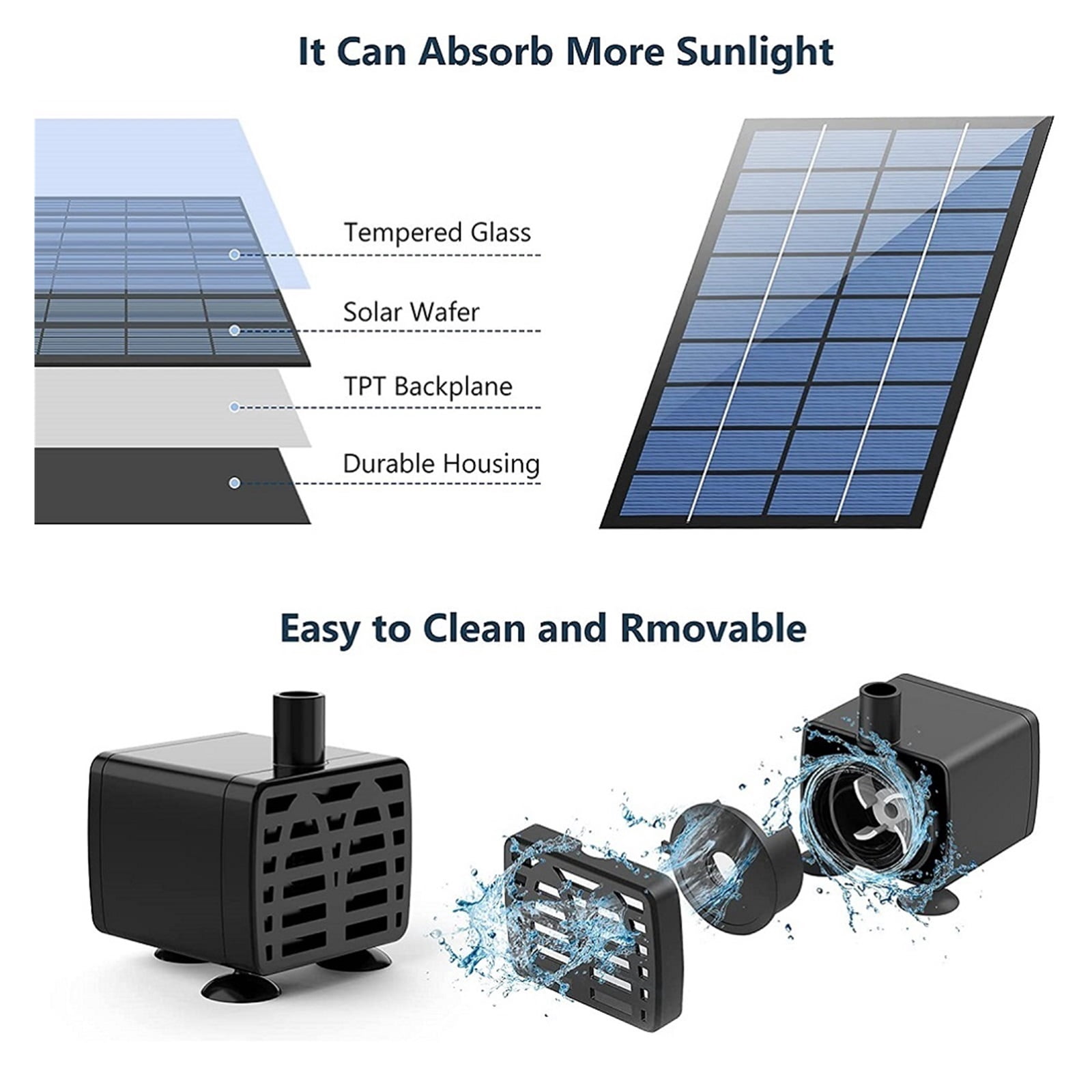 Aquarium Solar Water Pump 12V Hydroponics Filter Aeration Fish Tank Rockery Water Pumping Submersible Pump Pond Fountain Outdoor - 6V3W SET_F