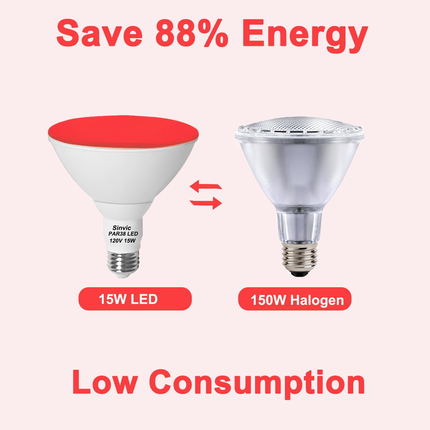 2 Pack Sinvic Dimmable PAR38 Red LED Bulbs, 15W(150W Equiv) 700Lumens 120V E26 CRI85+, Flood Lights