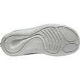 thumbnail image 6 of KEEN Youth Howser II Shoe, 6 of 6