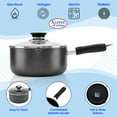 thumbnail image 6 of Alpine Cuisine Sauce Pan 2 Quart Nonstick Coating Soft Touch Bakelite Handle with Glass Lid, Nonstick Sauce Pans for All Stoves, Multipurpose Use for Home Kitchen & Restaurant - Dishwasher Safe, 6 of 8