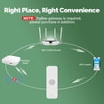 thumbnail image 1 of Sensor PIR Inteligente Tuya WiFi, Detector de Movimiento por Infrarrojos para el Cuerpo Humano, Automatización de Vínculos de Escenas de Seguridad para el Hogar, 1 of 5