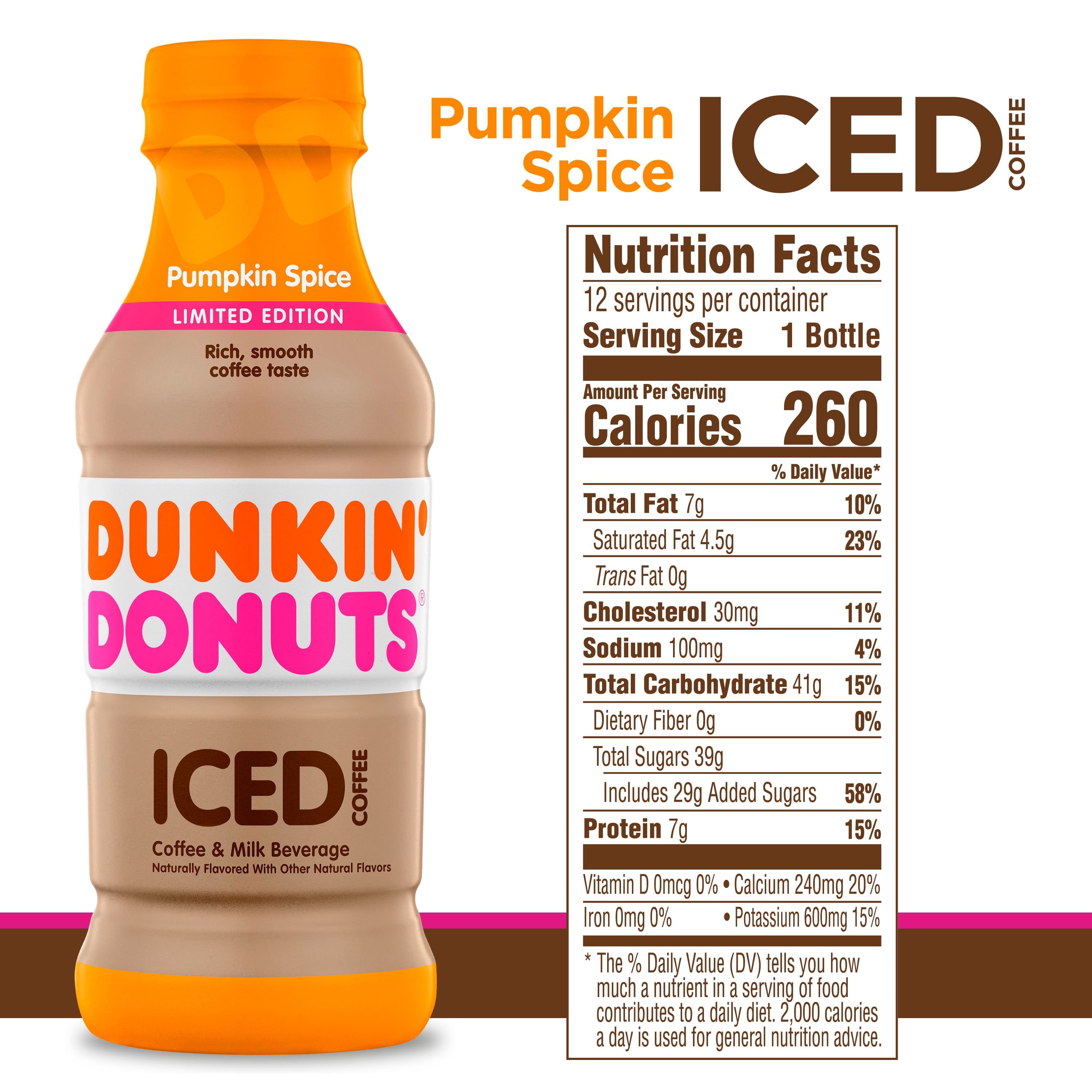 Dunkin Donuts Coffee Nutrition Facts Blog Dandk