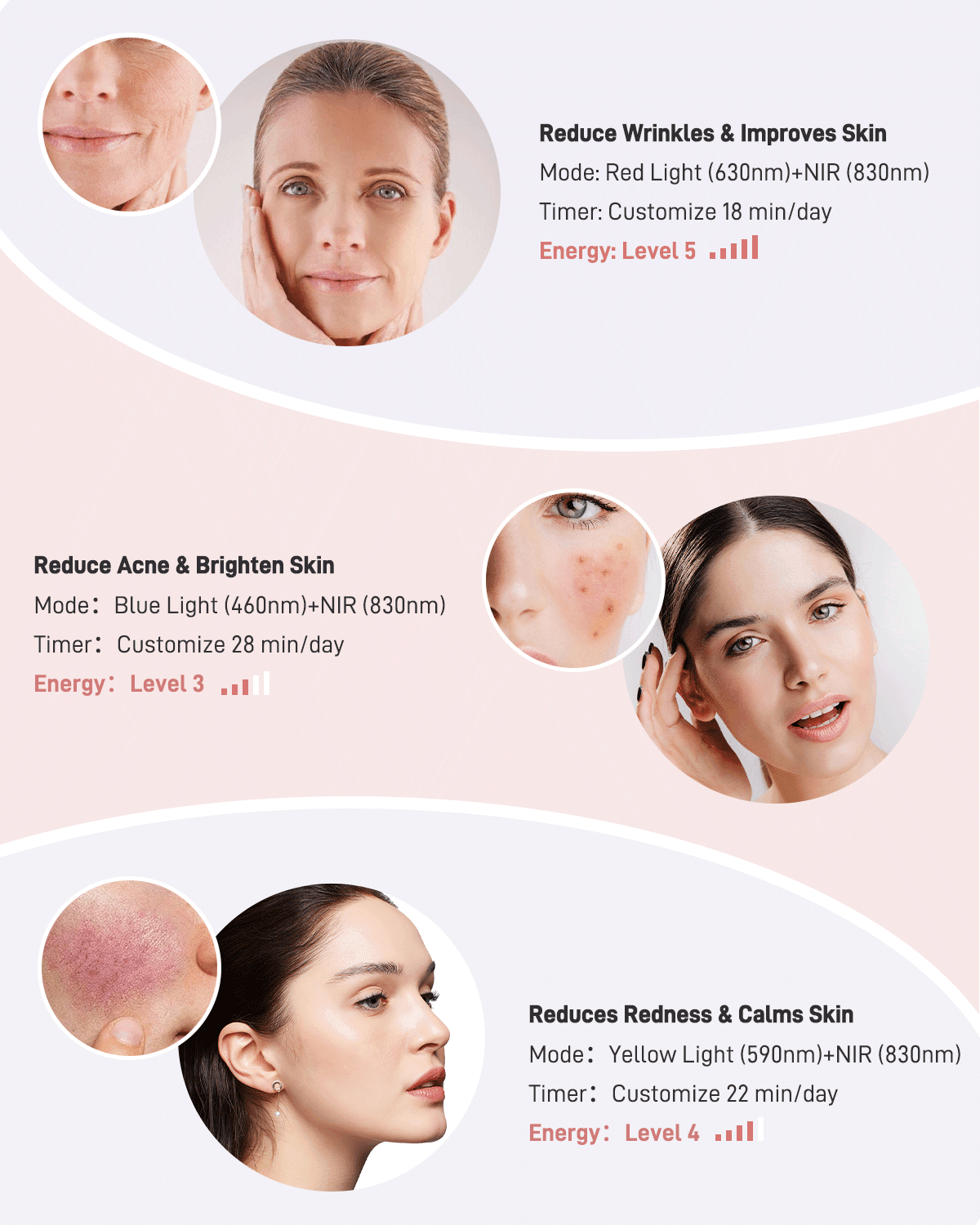Red Light Therapy for Face, 4 Modes Led Face Mask Light Therapy with Travel Bag, 850NM near Infrared, 5 Brightness Levels Red Light Mask for Facial Skincare