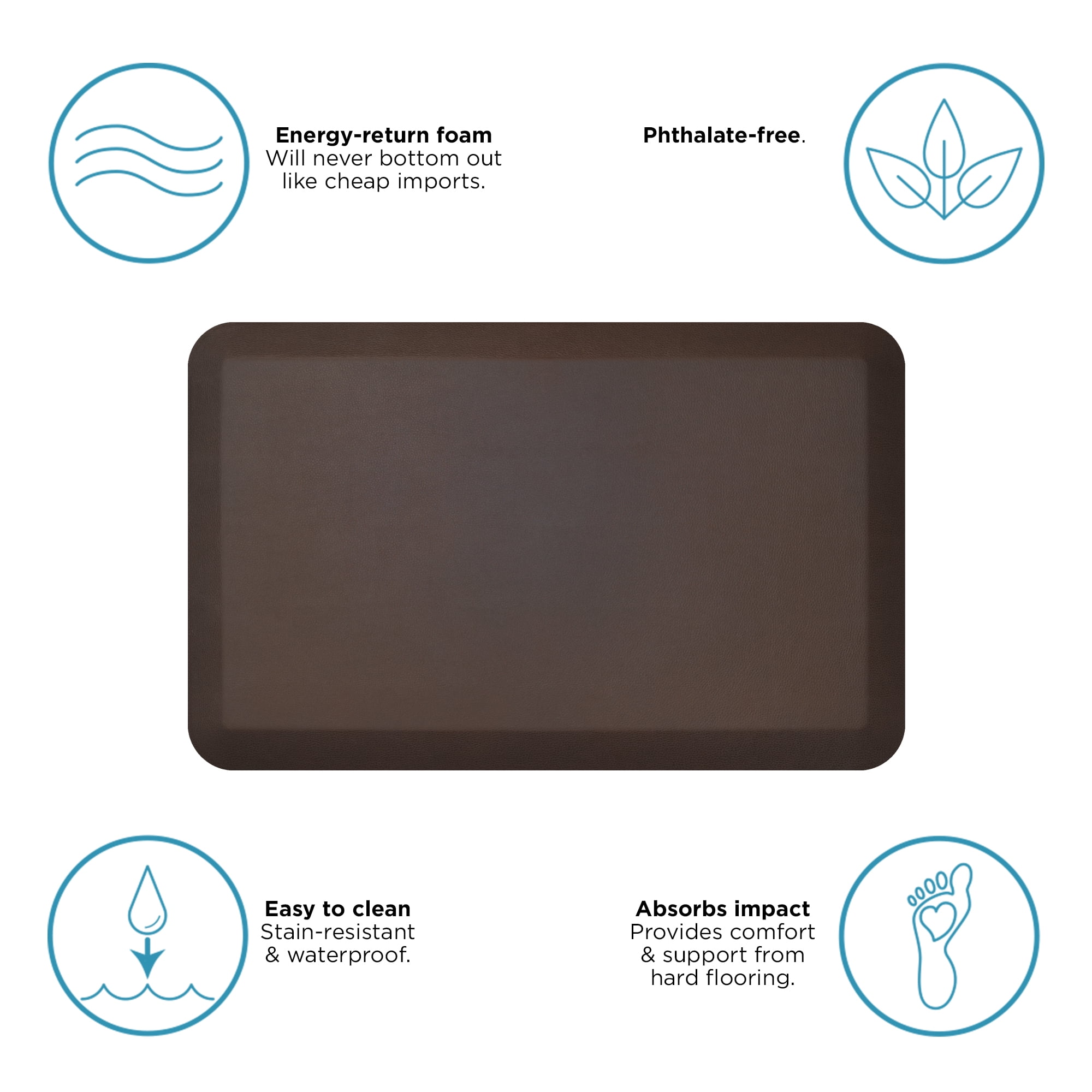 This Editor-Approved Kitchen Mat Uses Gel and Memory Foam for Extra  Support, and It's Just $25