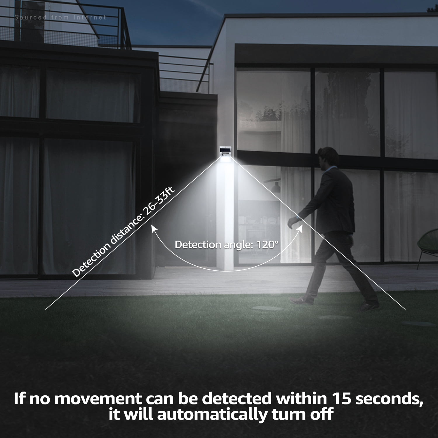 LED Solar Wall Light, Sensor Motion Security Lighting Outdoor
