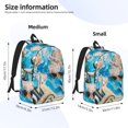 thumbnail image 2 of School Backpack for Women/Men - Vintage Map Travel Essentials Lightweight Canvas Travel Bag School Back Pack Laptop Bag with Laptop Compartment, 2 of 5