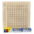 thumbnail image 2 of Rvkxad Wooden Multiplication Board Game, Math Learning Toy for Parents Children, Educational Arithmetic Game, Number Toy, 2 of 7