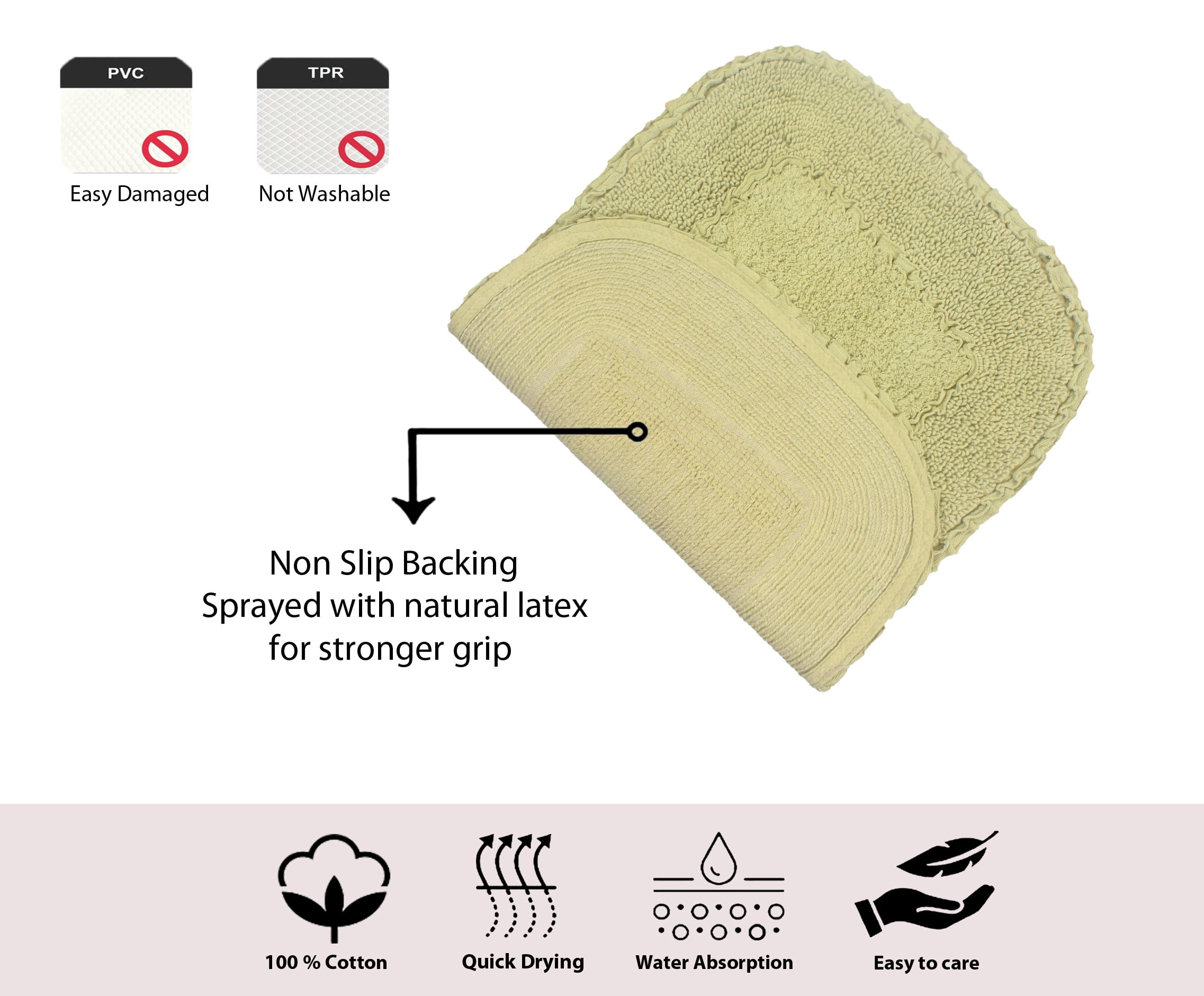 Home Weavers Radiant Collection Bathroom Rug 100% Cotton Bathroom Rugs Set, Washable Rug, Soft Cotton and Absorbent bath Rug, Kitchen Mat, Bath Rug, Bath Floor Mat Non Slip, 21"x54" Runner, Green