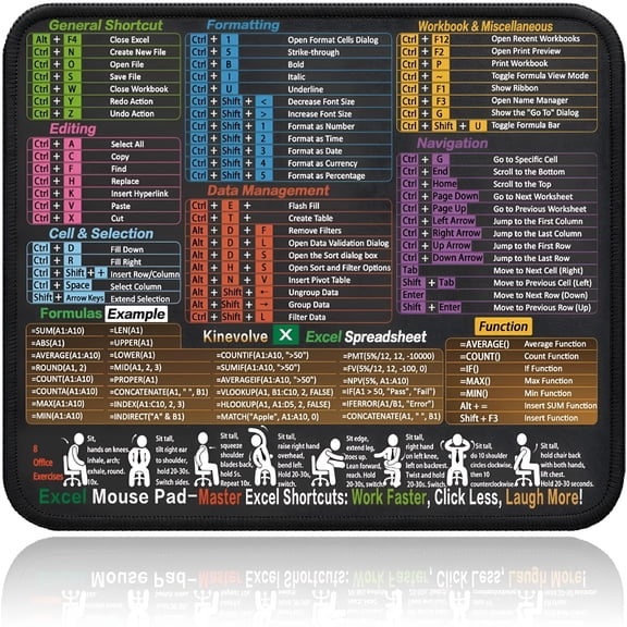 XIBUFE Mouse Pad for Excel/Word/Powerpoint/Windows Shortcuts – Small Excel Cheat Sheet Desk Pad – 11.8"X9.8" Portable Computer Mousepad – Gaming, Office, Waterproof, Non-Slip, Stitched Edges