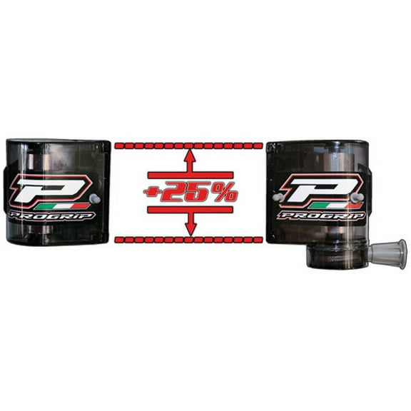 Progrip Grips & Goggles XL Roll-Off Film System for Goggles