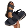 thumbnail image 3 of EKVAHL Women's Orthopedic Platform Sandals, Double Strap Backstrap Walking Shoes, Arch Support Cushioned Summer Outdoor Slides Blue, 3 of 4
