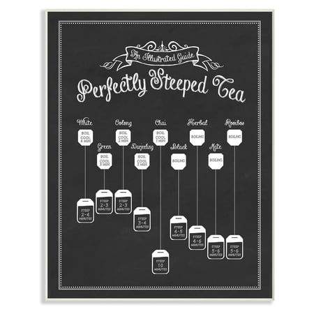 The Stupell Home Decor Collection Perfectly Steeped Tea Chalkboard Vintage Sign Wall Plaque (Best Way To Steep Tea)