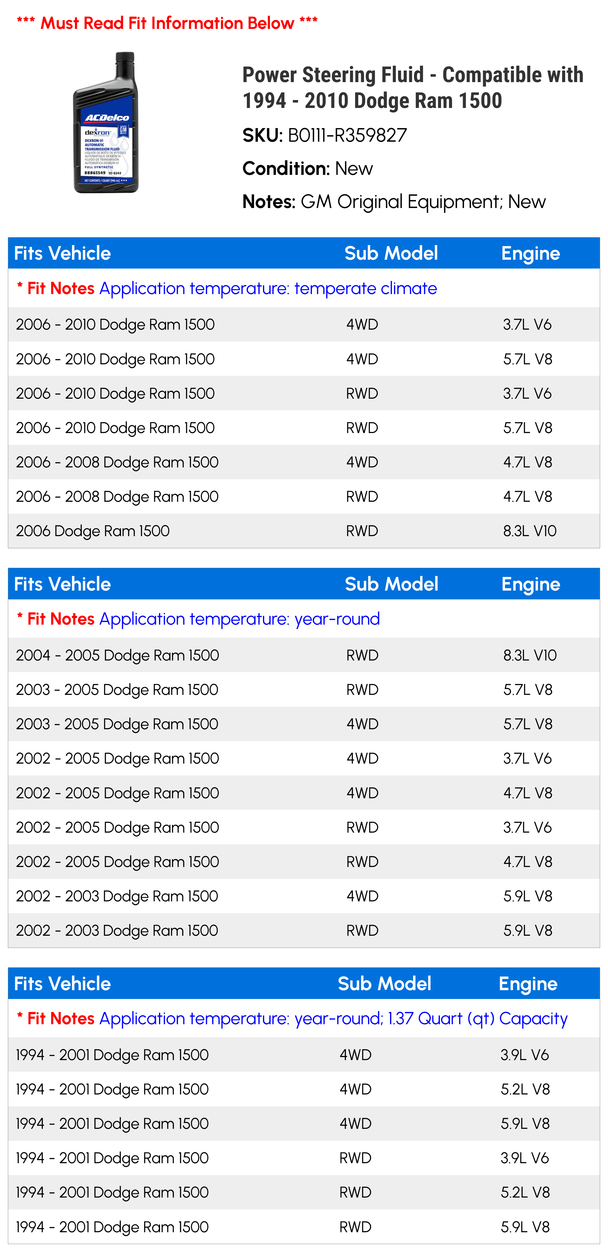 Buy Power Steering Fluid Compatible with 1994 2010 Dodge Ram 1500