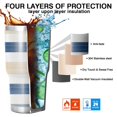 thumbnail image 7 of 30oz Blue Tan and White Tumblers Stainless Steel Tumbler with Lid and Straw,Vacuum Insulated Double Wall Travel Tumbler Cups Mug with Cleaning Brush for Coffee,Tea, 7 of 7