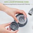 thumbnail image 3 of 1PCS automatic liquid feeding steel wire ball pot washing brush pot artifact PET pot-OEIN, 3 of 3