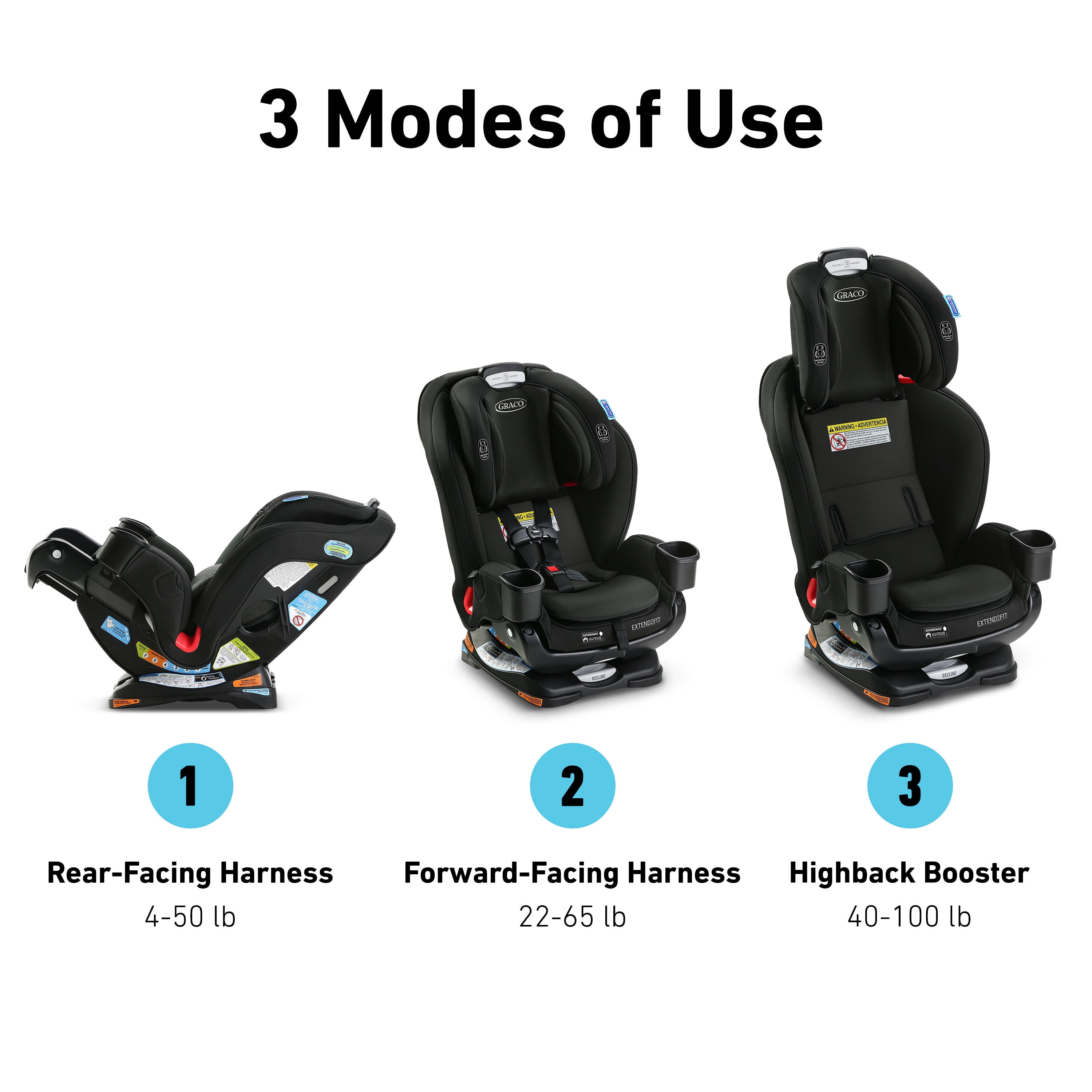 how to install graco 4ever front facing