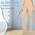 thumbnail image 2 of MARTINE MALL 1 Pairs 15-20 mmHg Compression Pantyhose for Women & Men, Medical Graduated Open Toe Compression Stockings（Beige,XXL）, 2 of 6