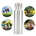thumbnail image 1 of Botella de agua de acero inoxidable ANGGREK Plata 350 ml 500 ml 750 ml, 1 of 8