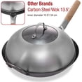 thumbnail image 6 of YOSUKATA 12.8" Wok Lid For 13.5" Wok – Stainless Steel Cover with Tempered Glass Insert & Steam Holes – Dishwasher Safe Cheese Melting Dome for Griddle, 6 of 9