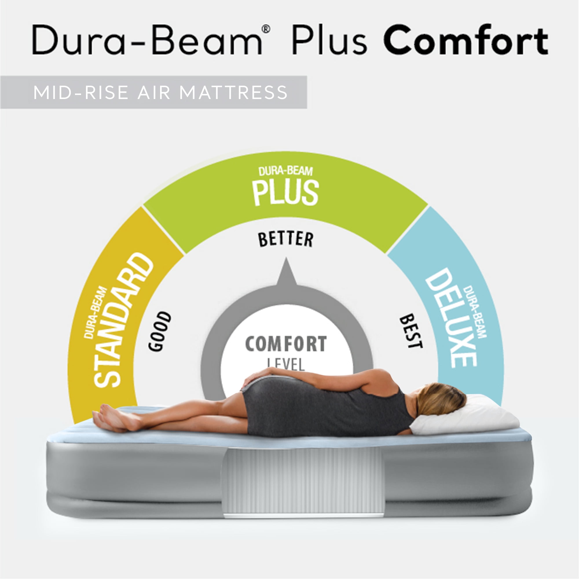 Intex Dura Beam Plus Mid-Rise Comfort Twin Air Mattress with Built-In Pump
