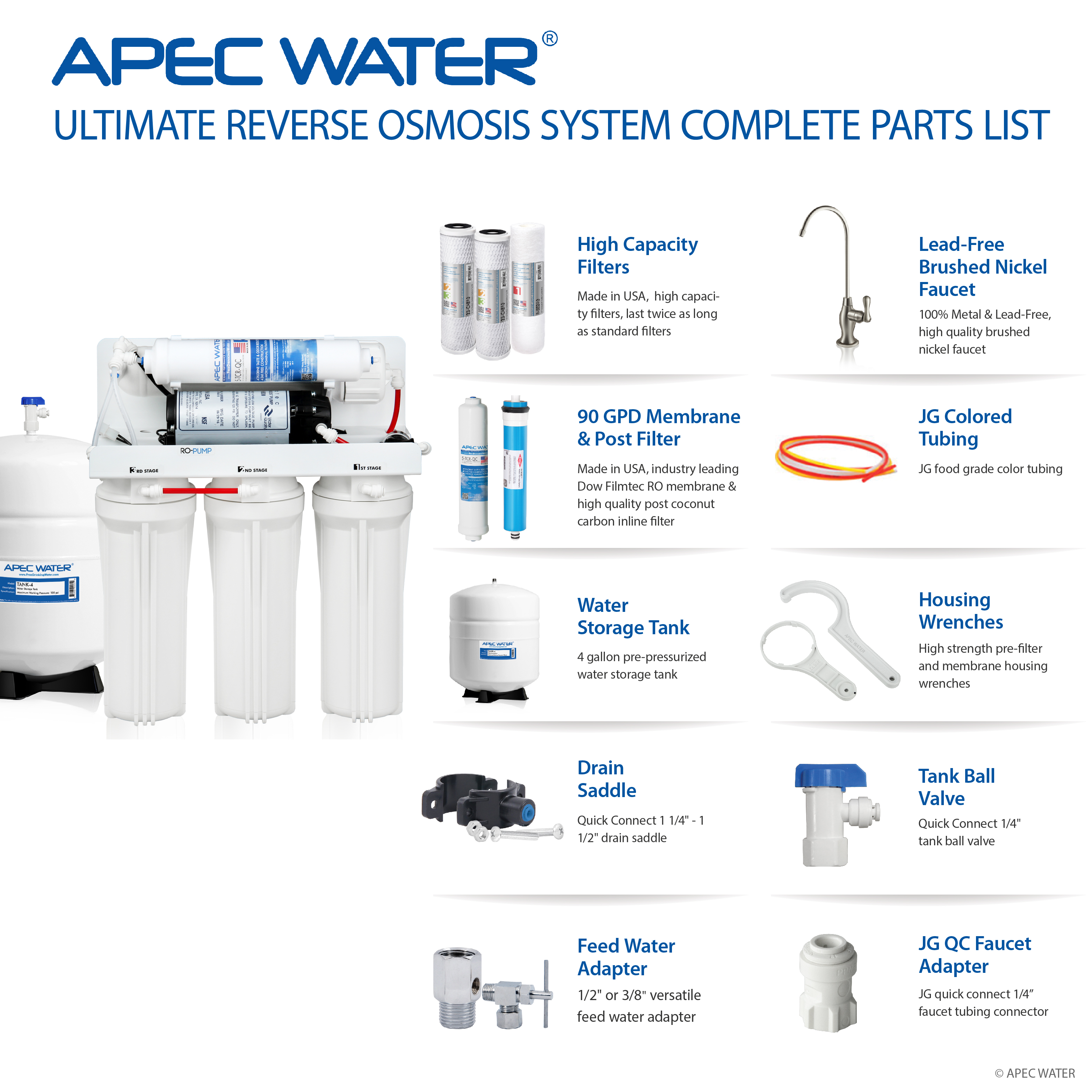 APEC Ultimate Reverse Osmosis Drinking Water Filtration System with Booster Pump for Very Low Pressure Homes (RO-PUMP) - image 3 of 12