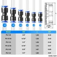 thumbnail image 2 of TAILONZ PNEUMATIC 30 pcs Straight Push Connectors Plastic Quick Release Connectors Air Line Fittings for 1/4 5/16 3/8 Tube (2 Way), 2 of 9