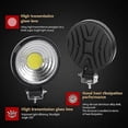 thumbnail image 3 of Mini LED Flood Light Bar 12V 24V Work Light COB Fog Lamp For Off Road Truck Boat SUV Tractor Boat Trailer, 3 of 5