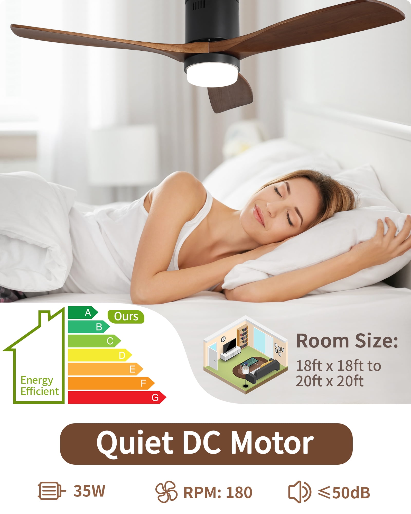 Sofucor 52-Inch Modern Ceiling Fan with Integrated LED Light and Remote Control