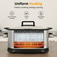 thumbnail image 6 of Heynemo 6.5QT 11-in-1 Programmable Multi Slow Cooker, 6 of 13