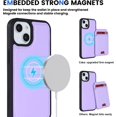 thumbnail image 2 of Magnetic Wallet Case for iPhone 14 Pro Max -Compatible with Magsafe-with Detachable Card Holder for Phone case Kickstand,Shockproof and Durable Phone Cover for iPhone 14 Pro Max(Purple), 2 of 8